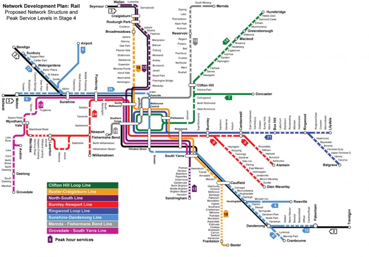 željeznički kolodvor karti Melbournea