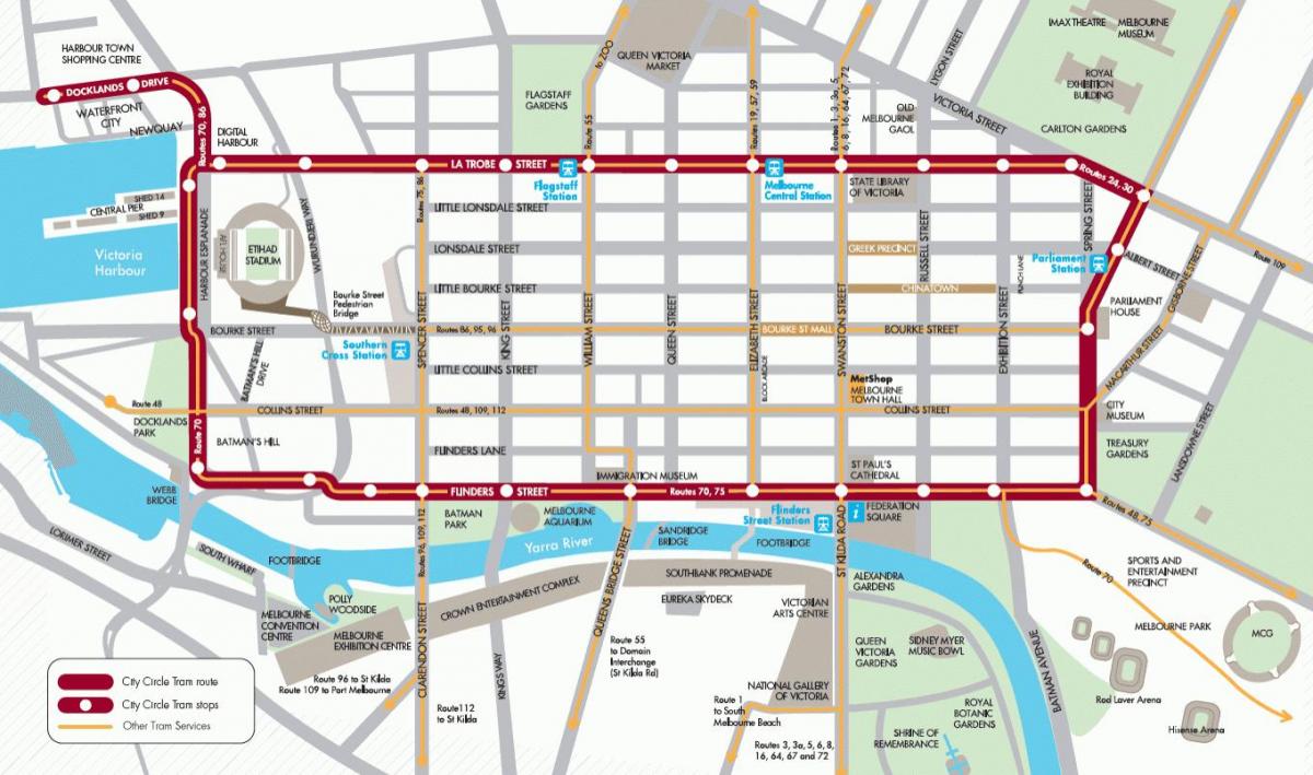 Grad Melbourne, Željeznička petlja karti