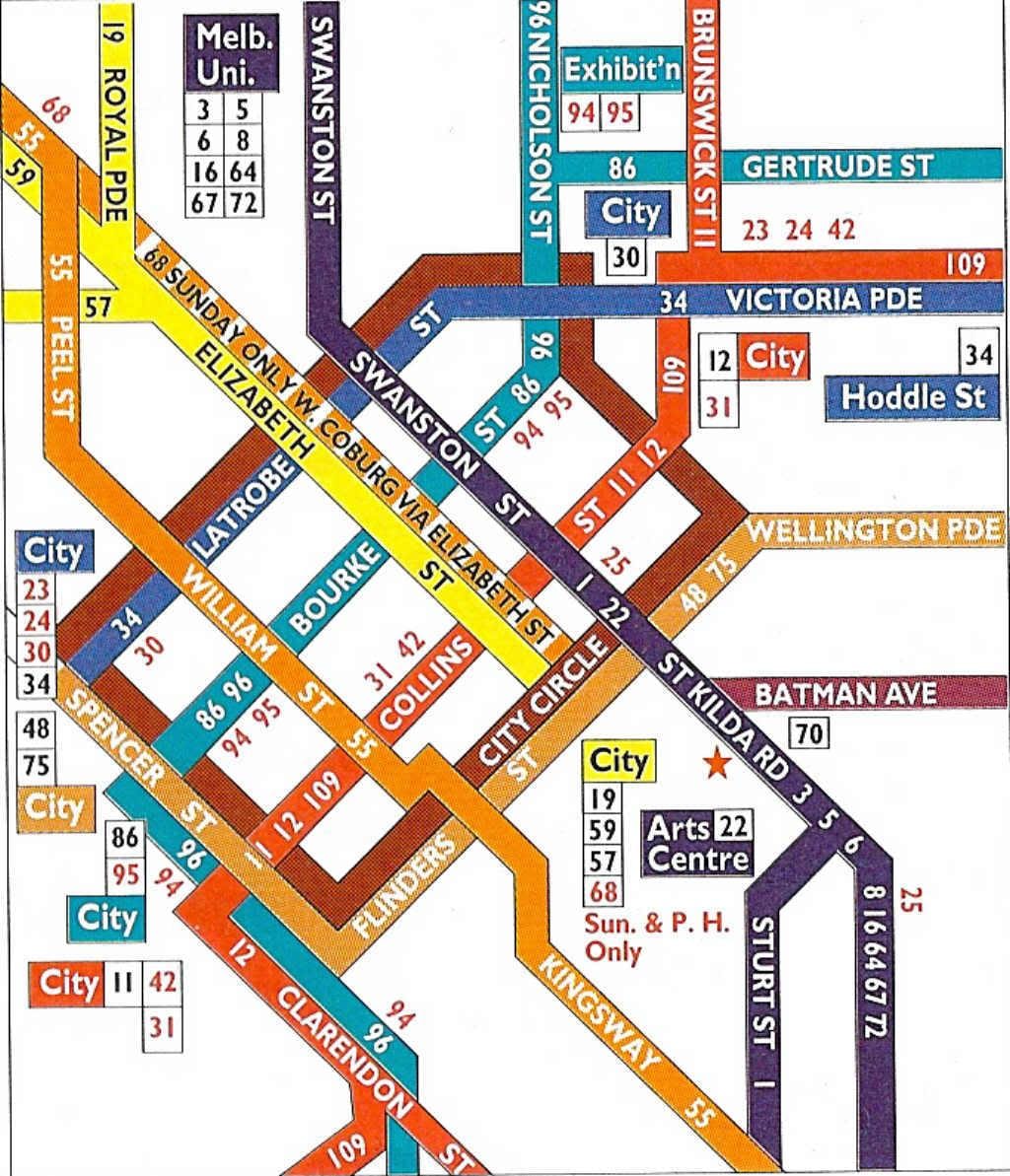 Melbourne tramvaj CBD karti
