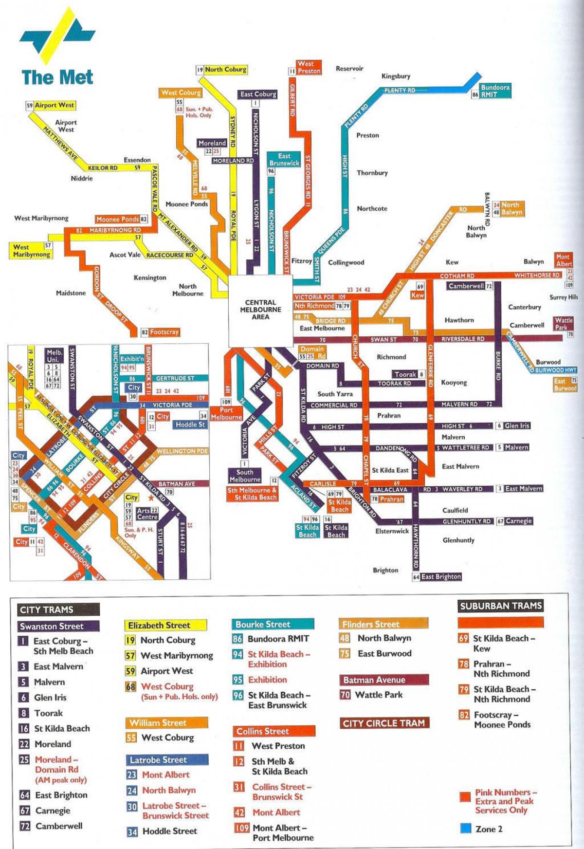 Melbourne javnog prijevoza karti