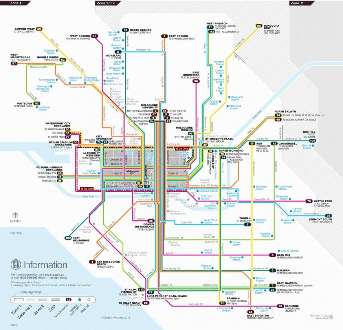 Melbourne tramvaj put na karti