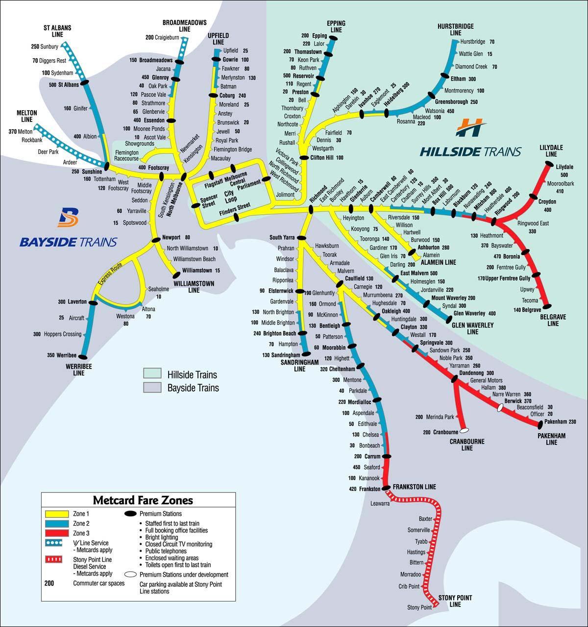 željezničke karte Melbournea